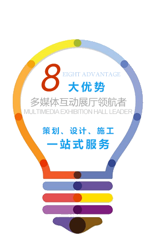 多媒體展廳設計施工公司