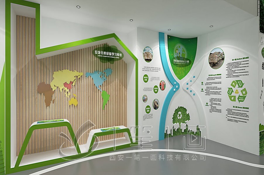 垃圾分類科普基地，環(huán)境保護(hù)展廳